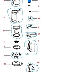 HARVEST CAY MAKINASI KREM