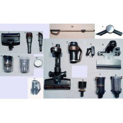 INOVAX 2 IN 1 DİKEY ŞARJLI SÜPÜRGE